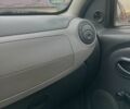 Красный Дачия Сандеро, объемом двигателя 1.4 л и пробегом 300 тыс. км за 3350 $, фото 14 на Automoto.ua