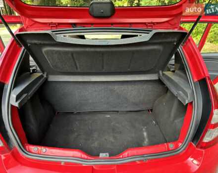 Красный Дачия Сандеро, объемом двигателя 1.39 л и пробегом 160 тыс. км за 3650 $, фото 11 на Automoto.ua