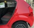 Червоний Дачія Sandero, об'ємом двигуна 1.4 л та пробігом 162 тис. км за 4300 $, фото 4 на Automoto.ua