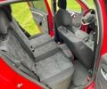 Дачия Сандеро 2009 в Ковель на Automoto.ua Красный Дачия Сандеро, объемом двигателя 1.4 л и пробегом 175 тыс. км за 4100 $, фото 10 на Automoto.ua