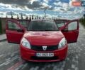 Дачія Sandero 2009 у Луцьку на Automoto.ua Червоний Дачія Sandero, об'ємом двигуна 1.4 л та пробігом 212 тис. км за 3950 $, фото 26 на Automoto.ua