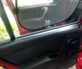 Красный Дачия Сандеро, объемом двигателя 1.39 л и пробегом 138 тыс. км за 4400 $, фото 5 на Automoto.ua
