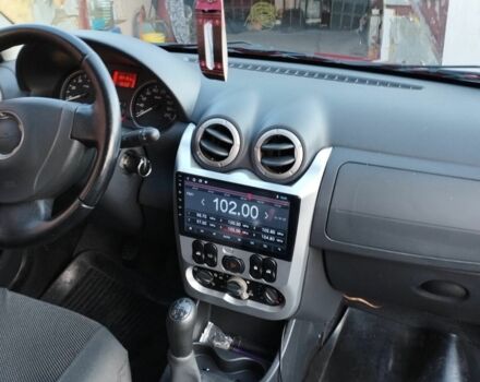 Червоний Дачія Sandero, об'ємом двигуна 1.6 л та пробігом 194 тис. км за 7544 $, фото 9 на Automoto.ua