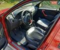 Красный Дачия Сандеро, объемом двигателя 1.46 л и пробегом 290 тыс. км за 6000 $, фото 1 на Automoto.ua