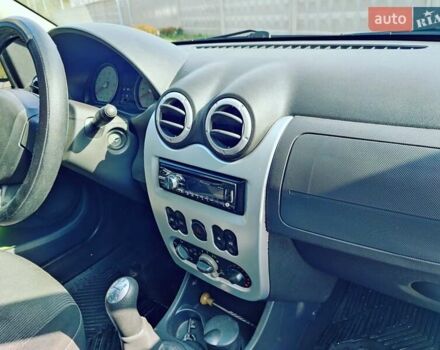 Червоний Дачія Sandero, об'ємом двигуна 1.6 л та пробігом 210 тис. км за 5500 $, фото 1 на Automoto.ua