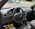 Дачия Сандеро 2010 в Черновцах на Automoto.ua Красный Дачия Сандеро, объемом двигателя 1.5 л и пробегом 206 тыс. км за 7200 $, фото 7 на Automoto.ua