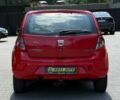 Дачия Сандеро 2010 в Черновцах на Automoto.ua Красный Дачия Сандеро, объемом двигателя 1.5 л и пробегом 206 тыс. км за 7200 $, фото 4 на Automoto.ua