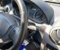 Красный Дачия Сандеро, объемом двигателя 1.6 л и пробегом 224 тыс. км за 6650 $, фото 14 на Automoto.ua