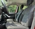 Дачия Сандеро 2010 в Черновцах на Automoto.ua Красный Дачия Сандеро, объемом двигателя 1.5 л и пробегом 206 тыс. км за 7200 $, фото 9 на Automoto.ua