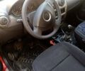 Червоний Дачія Sandero, об'ємом двигуна 1.6 л та пробігом 153 тис. км за 6800 $, фото 7 на Automoto.ua