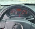 Красный Дачия Сандеро, объемом двигателя 1.6 л и пробегом 131 тыс. км за 5700 $, фото 5 на Automoto.ua