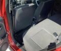 Красный Дачия Сандеро, объемом двигателя 1.6 л и пробегом 224 тыс. км за 6650 $, фото 18 на Automoto.ua