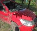 Красный Дачия Сандеро, объемом двигателя 1.2 л и пробегом 150 тыс. км за 1500 $, фото 2 на Automoto.ua