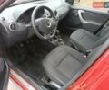 Красный Дачия Сандеро, объемом двигателя 1.6 л и пробегом 145 тыс. км за 7200 $, фото 22 на Automoto.ua