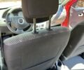 Красный Дачия Сандеро, объемом двигателя 1.15 л и пробегом 173 тыс. км за 4300 $, фото 7 на Automoto.ua