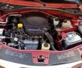 Червоний Дачія Sandero, об'ємом двигуна 1.6 л та пробігом 153 тис. км за 6800 $, фото 8 на Automoto.ua