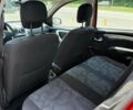 Дачия Сандеро 2010 в Черновцах на Automoto.ua Красный Дачия Сандеро, объемом двигателя 1.5 л и пробегом 206 тыс. км за 7200 $, фото 20 на Automoto.ua
