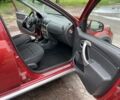 Красный Дачия Сандеро, объемом двигателя 1.6 л и пробегом 164 тыс. км за 5700 $, фото 14 на Automoto.ua