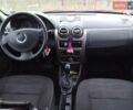 Червоний Дачія Sandero, об'ємом двигуна 1.6 л та пробігом 258 тис. км за 6800 $, фото 1 на Automoto.ua