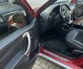 Красный Дачия Сандеро, объемом двигателя 1.6 л и пробегом 218 тыс. км за 5700 $, фото 5 на Automoto.ua