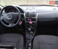 Червоний Дачія Sandero, об'ємом двигуна 1.6 л та пробігом 252 тис. км за 6750 $, фото 10 на Automoto.ua