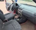 Красный Дачия Сандеро, объемом двигателя 1.6 л и пробегом 195 тыс. км за 6400 $, фото 7 на Automoto.ua