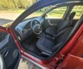 Красный Дачия Сандеро, объемом двигателя 1.6 л и пробегом 200 тыс. км за 7750 $, фото 10 на Automoto.ua