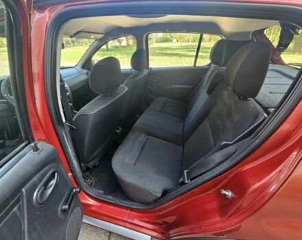 Красный Дачия Сандеро, объемом двигателя 1.6 л и пробегом 200 тыс. км за 7750 $, фото 11 на Automoto.ua