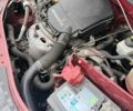 Красный Дачия Сандеро, объемом двигателя 1.6 л и пробегом 143 тыс. км за 6800 $, фото 4 на Automoto.ua
