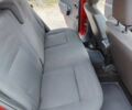 Красный Дачия Сандеро, объемом двигателя 6 л и пробегом 157 тыс. км за 6350 $, фото 9 на Automoto.ua