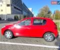 Красный Дачия Сандеро, объемом двигателя 1.2 л и пробегом 143 тыс. км за 5500 $, фото 1 на Automoto.ua