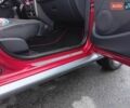 Червоний Дачія Sandero, об'ємом двигуна 1.6 л та пробігом 252 тис. км за 6750 $, фото 11 на Automoto.ua