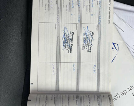 Красный Дачия Сандеро, объемом двигателя 1.6 л и пробегом 100 тыс. км за 6700 $, фото 36 на Automoto.ua