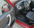 Червоний Дачія Sandero, об'ємом двигуна 0 л та пробігом 208 тис. км за 5200 $, фото 4 на Automoto.ua