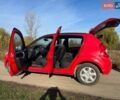 Красный Дачия Сандеро, объемом двигателя 1.2 л и пробегом 168 тыс. км за 4850 $, фото 4 на Automoto.ua