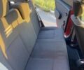 Красный Дачия Сандеро, объемом двигателя 1.5 л и пробегом 267 тыс. км за 4600 $, фото 6 на Automoto.ua