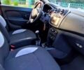 Красный Дачия Сандеро, объемом двигателя 1.5 л и пробегом 216 тыс. км за 7650 $, фото 11 на Automoto.ua