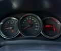 Красный Дачия Сандеро, объемом двигателя 1.5 л и пробегом 90 тыс. км за 8850 $, фото 19 на Automoto.ua