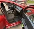 Червоний Дачія Sandero, об'ємом двигуна 1 л та пробігом 27 тис. км за 12750 $, фото 6 на Automoto.ua