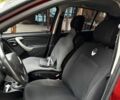 Красный Дачия Сандеро, объемом двигателя 1.5 л и пробегом 210 тыс. км за 6200 $, фото 5 на Automoto.ua