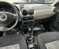 Красный Дачия Сандеро, объемом двигателя 2 л и пробегом 157 тыс. км за 4500 $, фото 19 на Automoto.ua