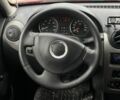 Красный Дачия Сандеро, объемом двигателя 2 л и пробегом 157 тыс. км за 4500 $, фото 17 на Automoto.ua
