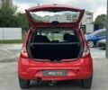 Красный Дачия Сандеро, объемом двигателя 2 л и пробегом 157 тыс. км за 4500 $, фото 10 на Automoto.ua