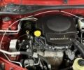 Красный Дачия Сандеро, объемом двигателя 1.6 л и пробегом 157 тыс. км за 6699 $, фото 12 на Automoto.ua