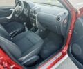 Красный Дачия Сандеро, объемом двигателя 1.5 л и пробегом 180 тыс. км за 7300 $, фото 17 на Automoto.ua