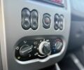 Красный Дачия Сандеро, объемом двигателя 1.5 л и пробегом 180 тыс. км за 7300 $, фото 12 на Automoto.ua