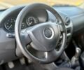 Красный Дачия Сандеро, объемом двигателя 1.5 л и пробегом 180 тыс. км за 7300 $, фото 10 на Automoto.ua