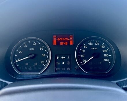 Красный Дачия Сандеро, объемом двигателя 1.5 л и пробегом 180 тыс. км за 7300 $, фото 14 на Automoto.ua