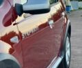 Красный Дачия Сандеро, объемом двигателя 1.5 л и пробегом 150 тыс. км за 6500 $, фото 15 на Automoto.ua
