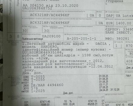 Красный Дачия Сандеро, объемом двигателя 1.6 л и пробегом 185 тыс. км за 7350 $, фото 9 на Automoto.ua